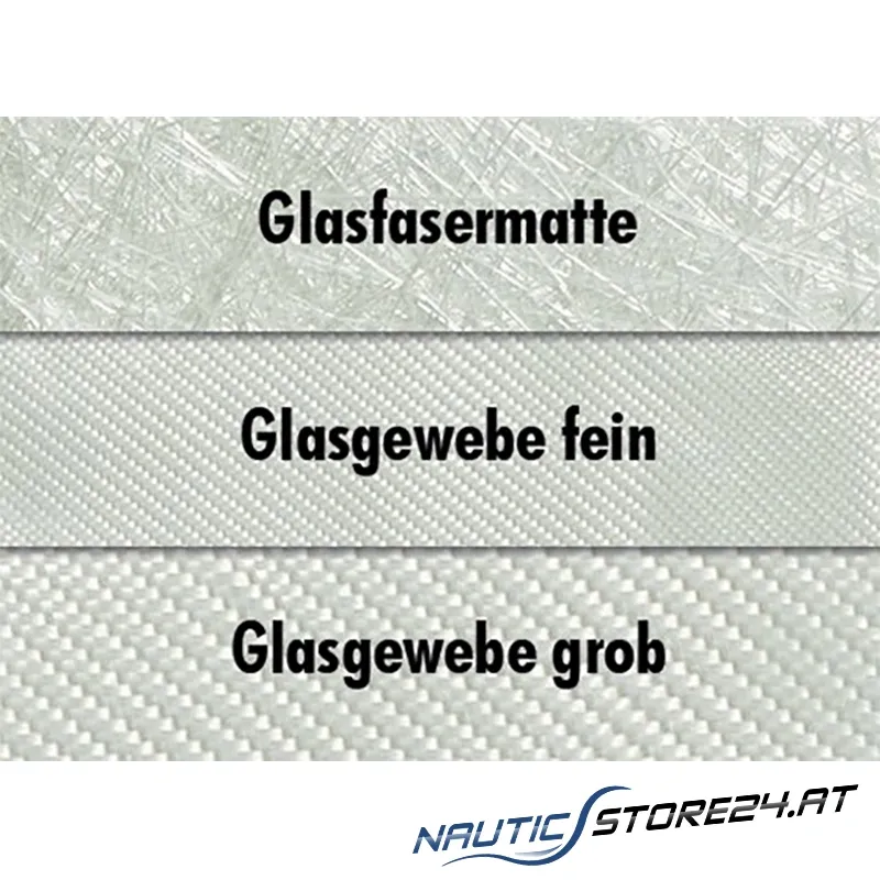 Yachticon Fiberglass and Fabric Mat