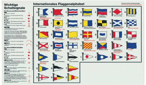 Sticker Flag Alphabet