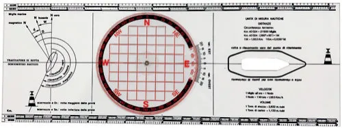 Navigation Ruler