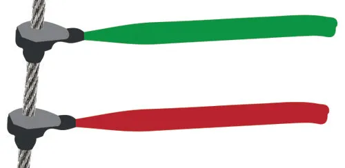 Wind indicator for shrouds