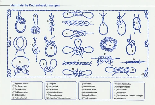 Sticker knot